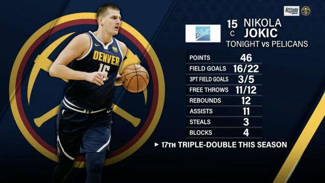 开云移动客户端-约老师归队打出46分大三双，谁说他没资格蝉联MVP？